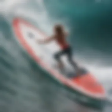 Advanced Performance Metrics of iRocker Boards Performance analytics display illustrating the advanced metrics of iRocker surfboards