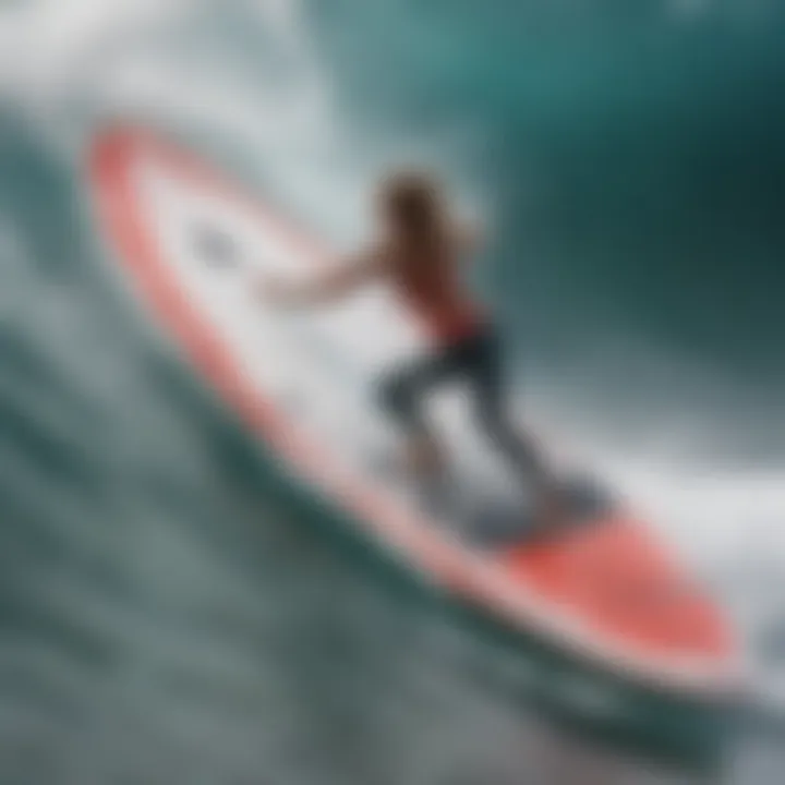 Advanced Performance Metrics of iRocker Boards Performance analytics display illustrating the advanced metrics of iRocker surfboards