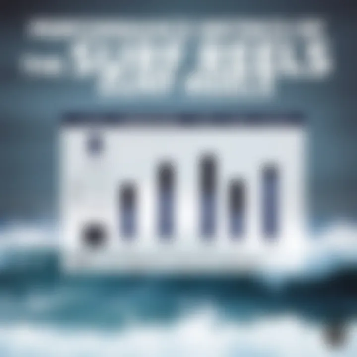 Comparison chart displaying performance metrics of various surf reels.