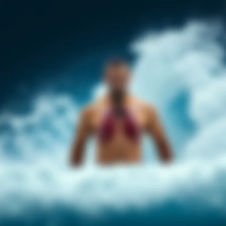 Dynamic Lung Capacity Exercise Dynamic lung capacity exercise