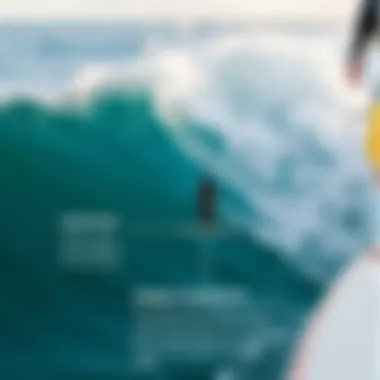 Diagram showing how straps enhance stability on a surfboard