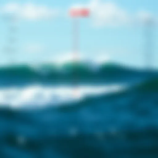 A detailed graph showcasing wind patterns and wave heights