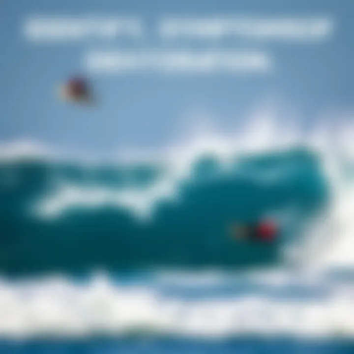 Identifying Symptoms of Dehydration An infographic displaying dehydration symptoms